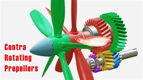 Rezultat imagine pentru 3D Modeling Propellers SolidWorks
