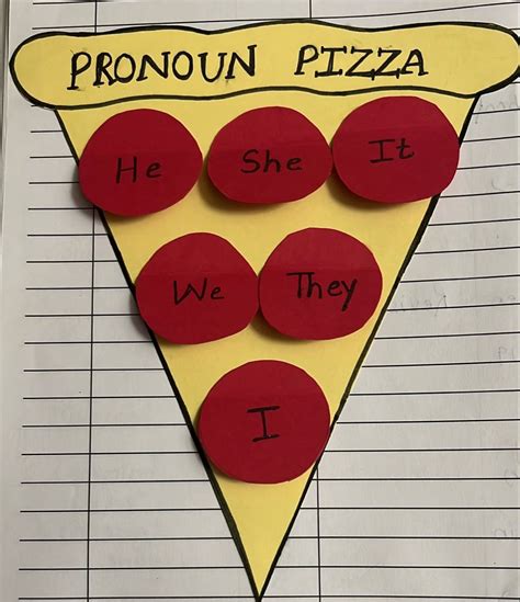 Pronoun pizza – Artofit