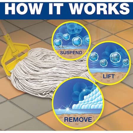 Mr. Clean Floor Cleaner, 1 gal., Lemon, Yellow, PK3 02621 | Zoro