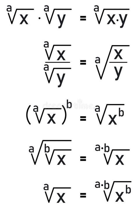 Image result for Algebraic Formula of Square Root