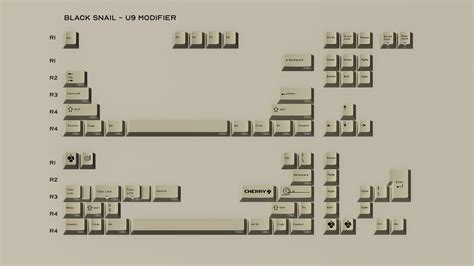 GMK Black Snail – Neo Macro