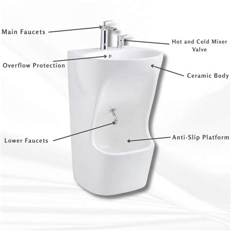 Wudu Basin