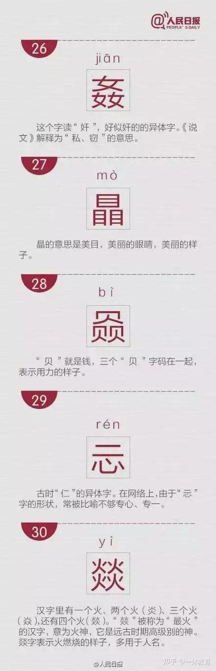 《人民日报》选出最难认的30个汉字，很多人只认识第一个，你呢？ - 知乎