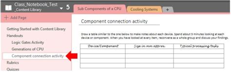 Image result for Using OneNote for Calculus Class