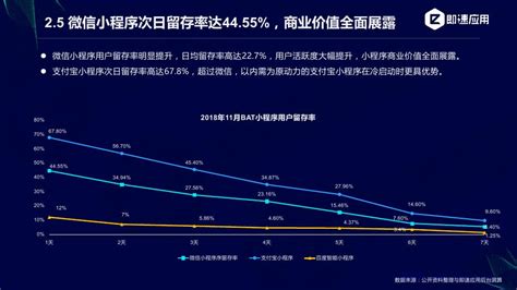 2019行业前景趋势分析，前景比较好的行业有哪些 - 长城号