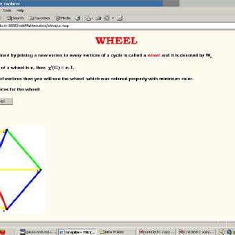 Image result for Graph Coloring Applications