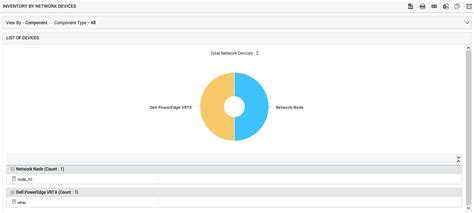 Image result for How to Inventory Network Devices