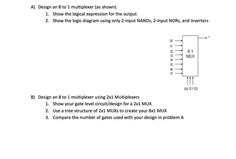 Image result for Implement the Logic Expression Using 8X1 Multiplexer
