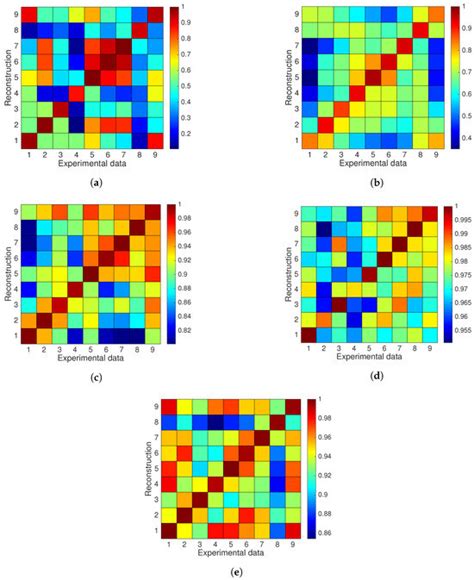 Brake Squeal Investigations Based on Acoustic Measurements Performed on ...