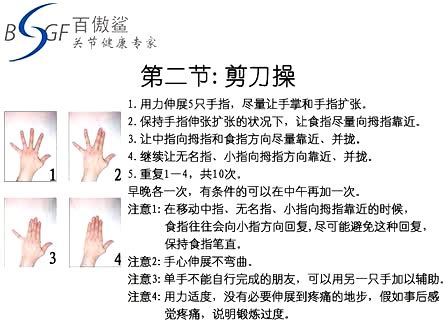 类风湿性关节炎康复锻炼方法日本医院使用-健康视频-搜狐视频