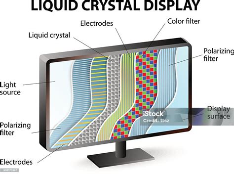 Computer Monitor Diagram 的图像结果