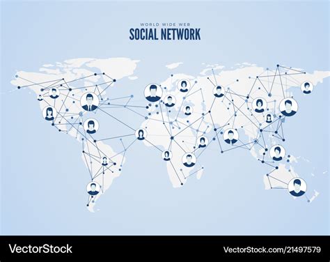 Web Network 的图像结果