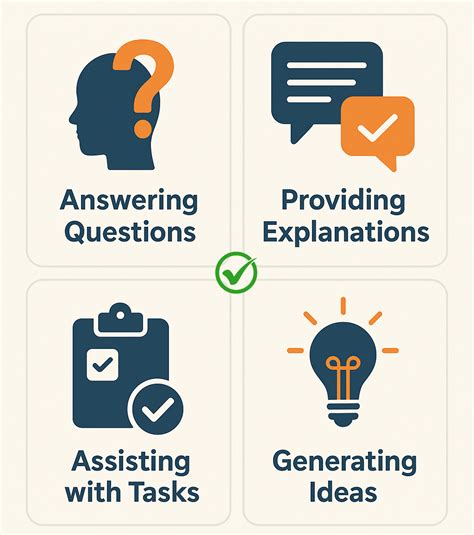 Openai Introducing Chatgpt 的图像结果