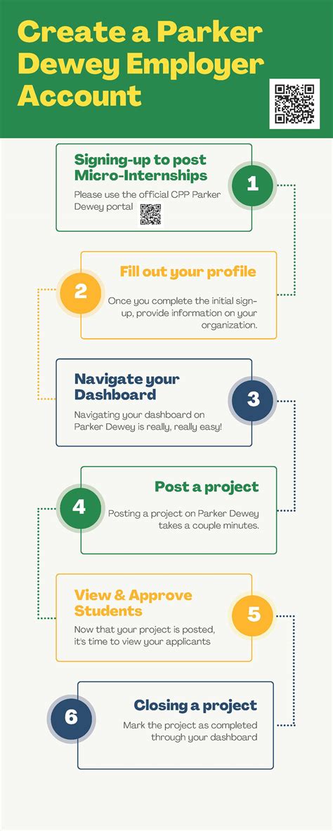 For Industry Partners