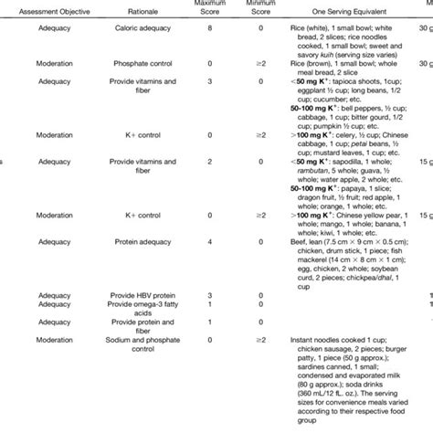 Image result for Hei Module Test Procedure