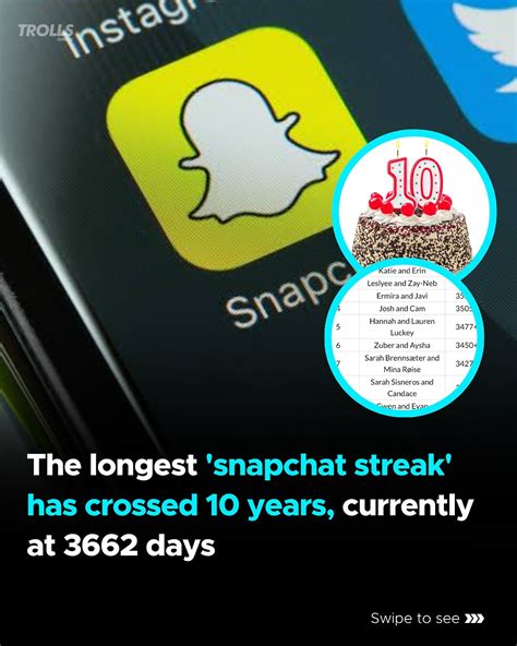 Trolls Official | Over 10 years strong! The longest Snapchat streak ...