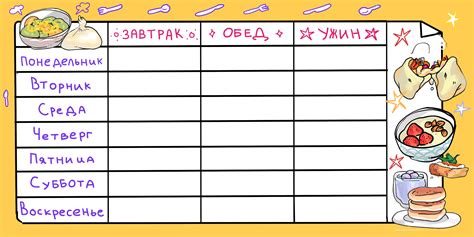Как составить меню на неделю — Лайфхакер