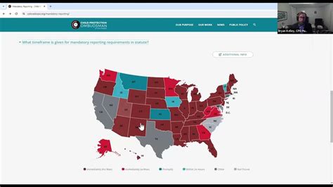 Database Tutorial YouTube 的图像结果