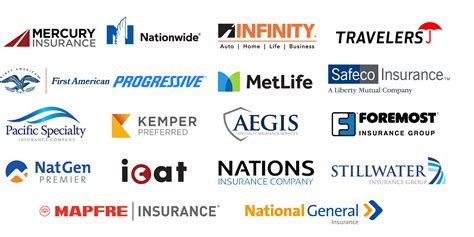 Cheap Car Insurance 的图像结果