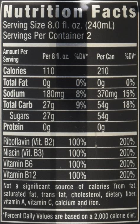 Monster Energy Drink Ingredients List at Dorothy Bufkin blog