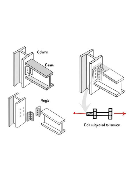 Image result for Column Beam Connection Books