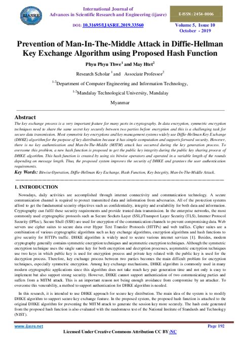 Image result for Man in the Middle Attack for Diffie-Hellman Key Exchange Algorithm