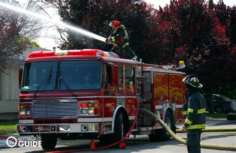 Accelerated Classes 的图像结果