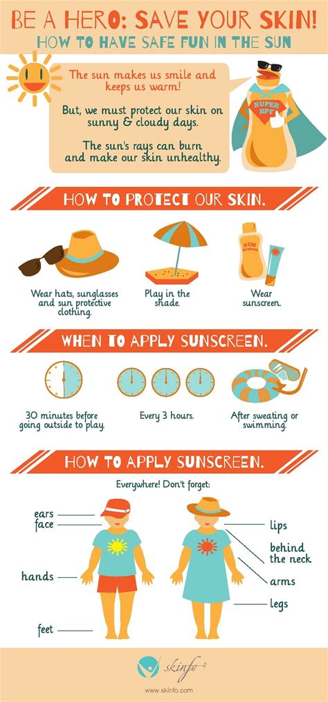 Showing Your Children How to Stay Safe in the Sun (Infographic ...