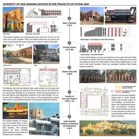 International Seminar Hall - Through its Screen Design | CEPT - Portfolio
