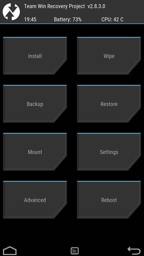 TWRP 2.8.3.0 Available for Supported Devices