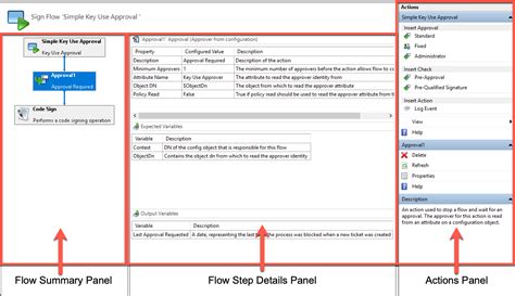 Image result for Process Flow Section UI