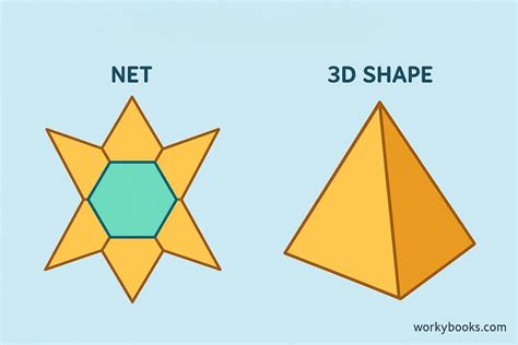 Image result for Hexagonal Pyramid Examples