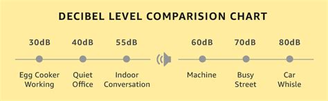 Buy Jones Mist Pro 3 Jar 600 Watt Mixer Grinder - White & Blue | Heavy ...