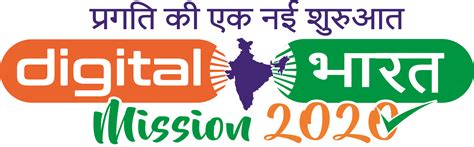 NBCE Skill Development
