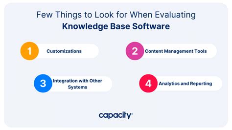 Knowledge Base Software Reviews 的图像结果