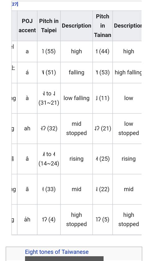 Image result for Script Arduino LED