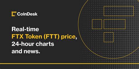 Image result for CoinDesk Ftx Graphs