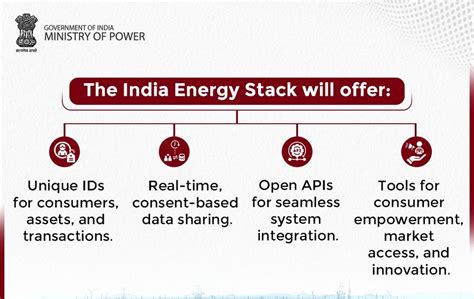 National Statistical Office (NSO) Data | IAS GYAN