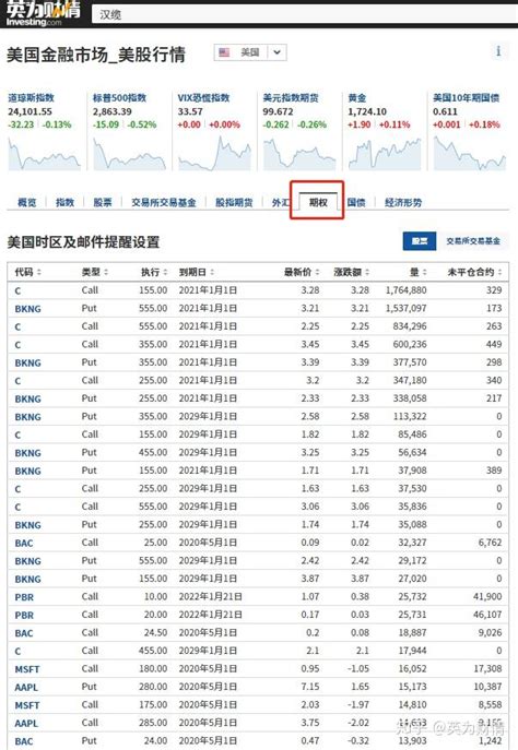 美股市值十大高手排行榜(美股前十大市值股票)-蓬莱百科网