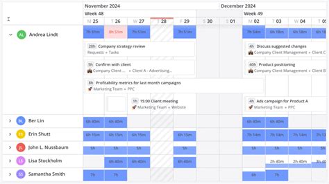 Workload Scheduling Software 的图像结果