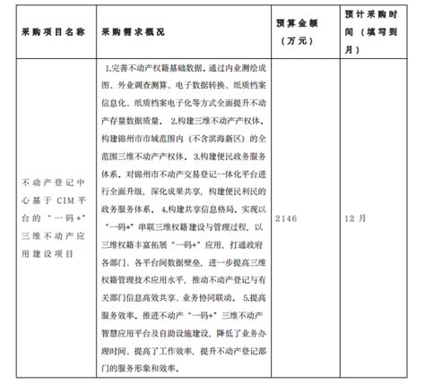 锦州万得汽车集团有限公司 - 中国机械工业质量管理协会