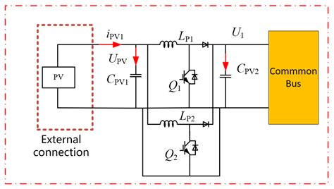 A New Five-Port Energy Router Structure and Common Bus Voltage ...