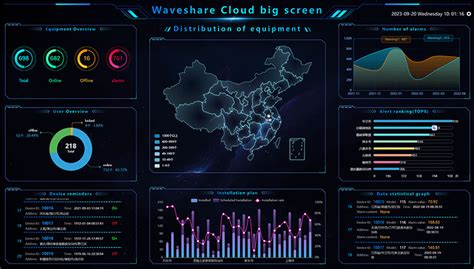 ESP32 S3 SIM7670G 4G Development Board with Camera and GNSS ...