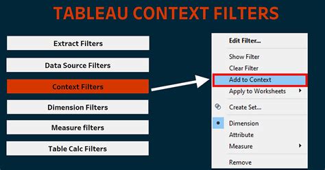 Image result for Tableau Performance with Context Filters