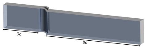 Boundary Layer Transition Prediction on Planar Turbine Cascade Using Temperature-Sensitive Paint ...