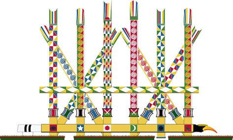 Myanmar artwork collection | Premium Vector