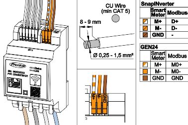 Fronius Monitoring Connection 的图像结果