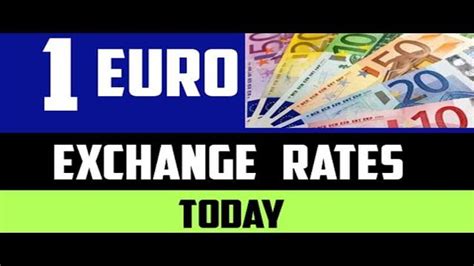 Check Out the Best Euro Exchange Rate Today in India
