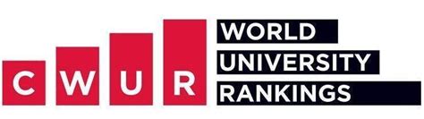 International Ranking | Bharathiar University