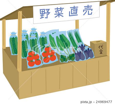 Image result for Interactive Courseware